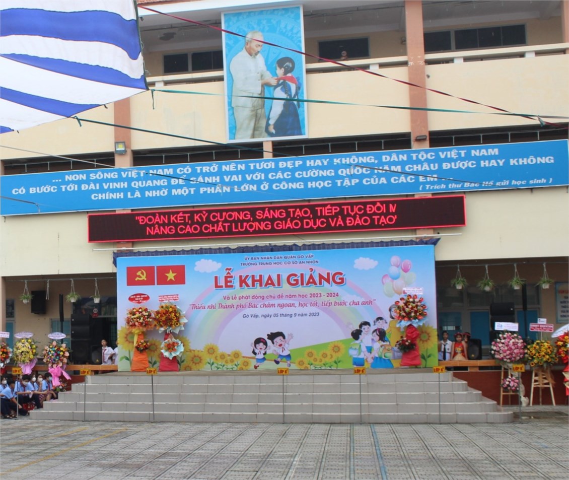 Ảnh đại diện